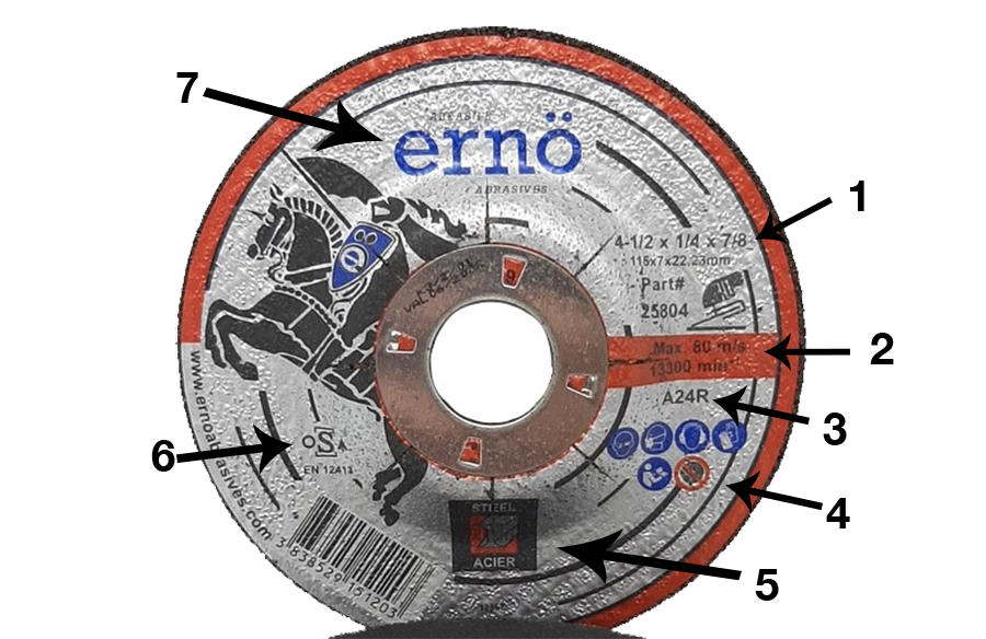 Learning about Grinding Wheels Rapid Abrasives & Accessories